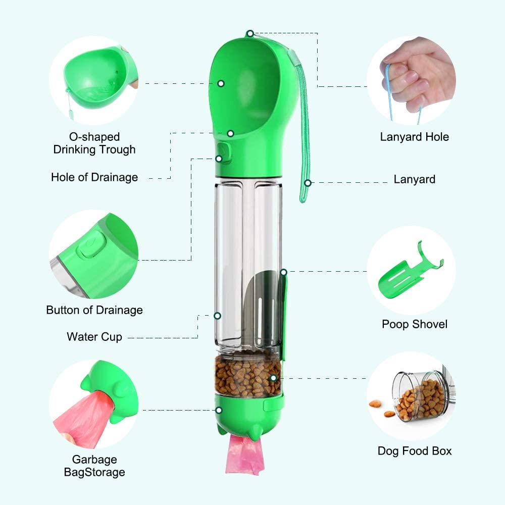 [Brand Name] ™   Dog Bottle